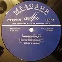 Мясковский симфонии. 22 симфония. 22 симфония мясковского разбор. н. мясковский. 22 симфония мясковского название.