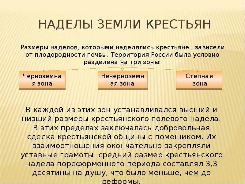 Дарственный надел