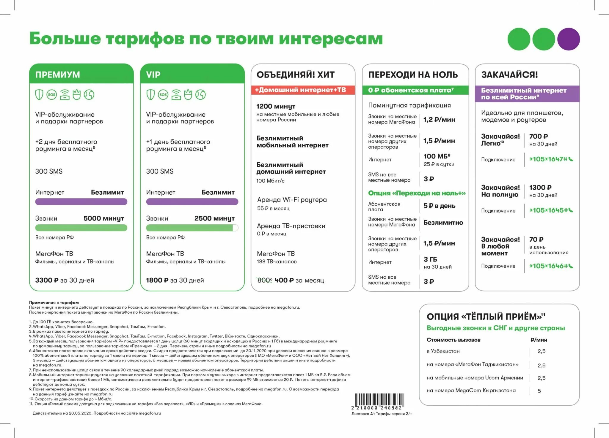 Мегафон без интернета трафик. Тариф ксс МЕГАФОН 50. Тарифы МЕГАФОН 2022 без абонентской платы. Тариф максимум МЕГАФОН. МЕГАФОН тариф без переплат 1.