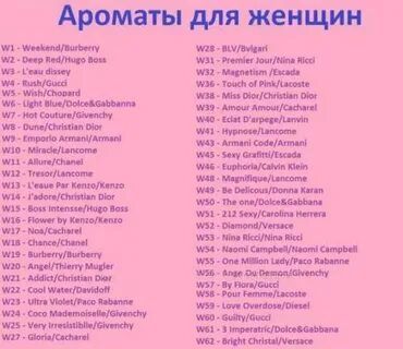 Белорусский парфюм аналоги