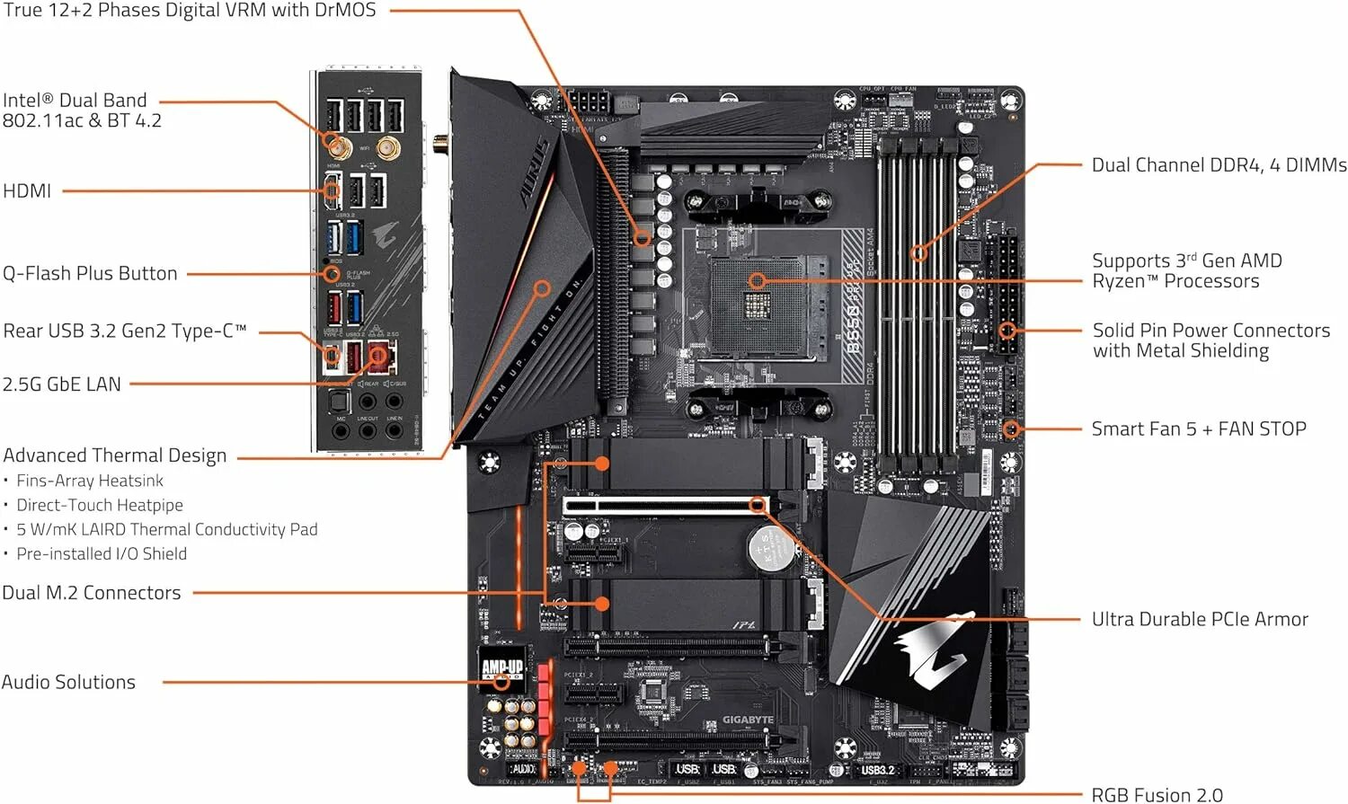 B550 AORUS Pro AC. Gigabyte b550 AORUS Pro AC. Материнская плата Gigabyte b550 AORUS Pro AC. Материнская плата Gigabyte b550 Pro 4. Материнская плата b760m gaming x ax