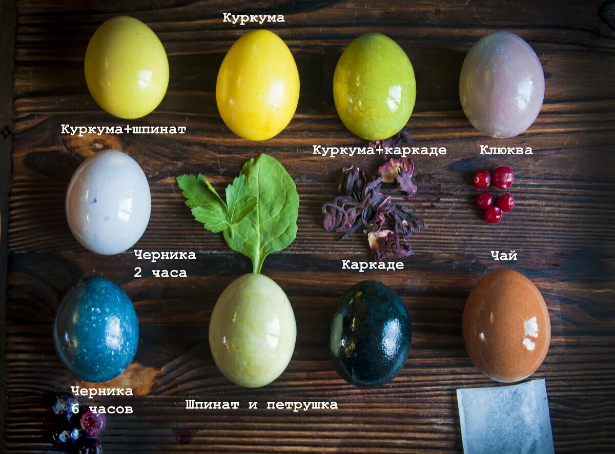 Можно ли покрасить яйца красителем. Перепелиные яйца крашенные каркаде. Натуральные красители для яиц. Окрашивание яиц натуральными красителями. Пасхальные яйца натуральные красители.