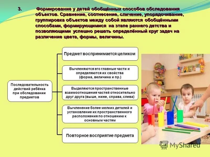 Этапы обследования предмета. Способы обследования предметов детьми. Этапы обследования предмета. Содержание сенсорного воспитания. Методика сенсорного воспитания дошкольников.
