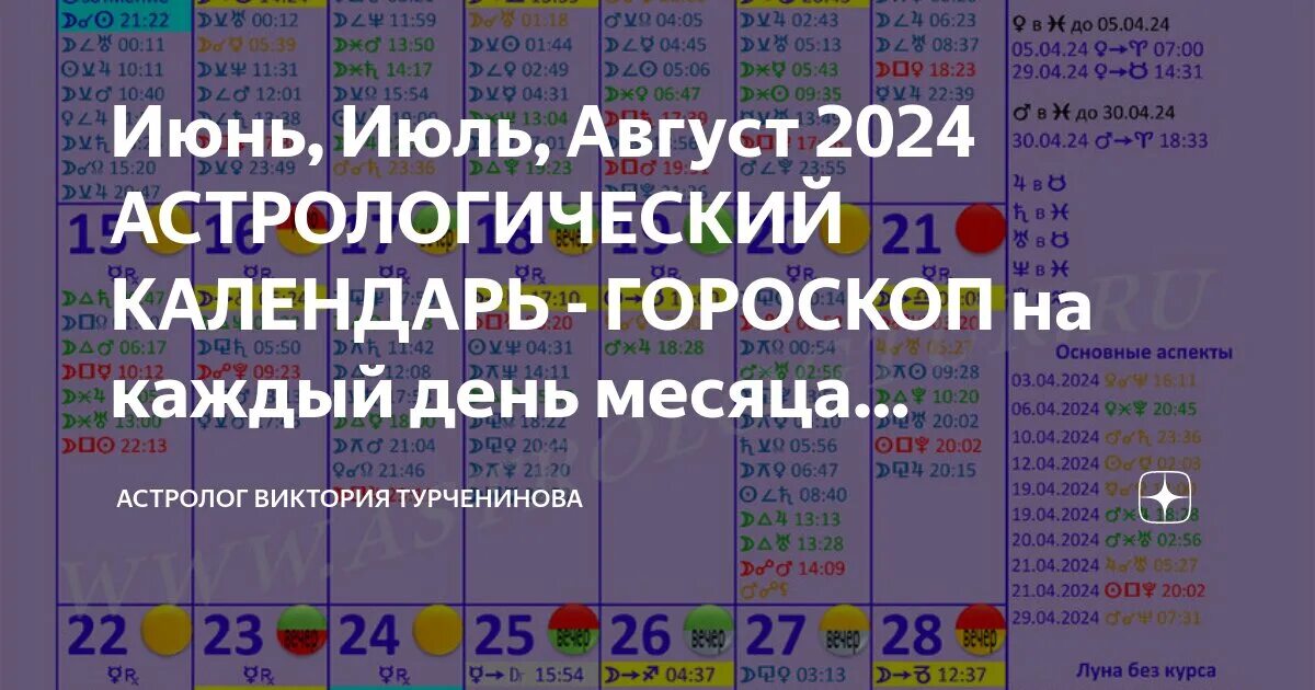 Неблагоприятные дни и часы августа 2025. Неблагоприятные дни и часы августа 2025
