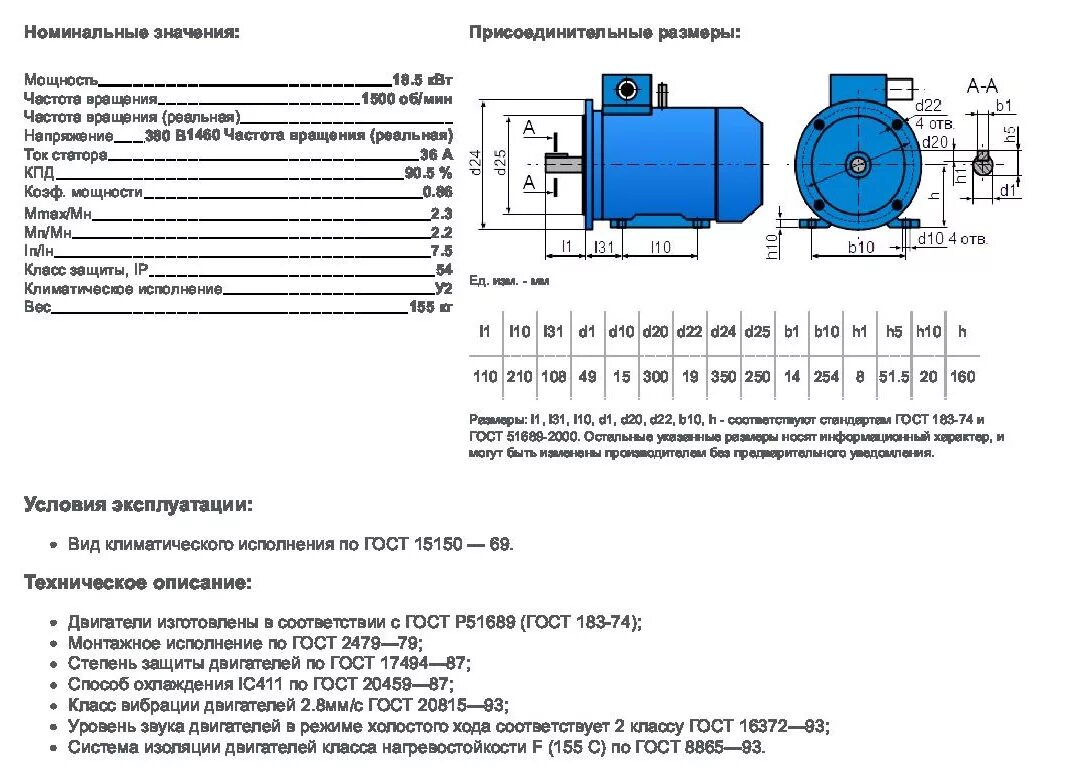 Электродвигатели аир размеры. Электродвигатель АИР 200 м4 37 КВТ 1500 об/мин чертеж. Электродвигатель аир100l6 чертеж. Электродвигатель АИР 100s4 у2 расшифровка. Электродвигатель 56в 2у3.
