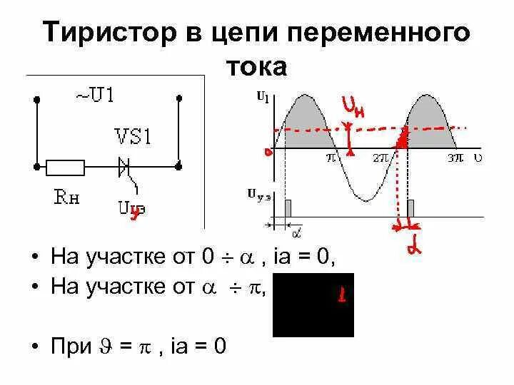 Диод и резистор в цепи. Схема подключения тиристора в цепи постоянного тока. Схема управления тиристором в цепи постоянного тока. Схема тиристора и диодного моста в цепи переменного тока. Схема тиристорного переменного тока.