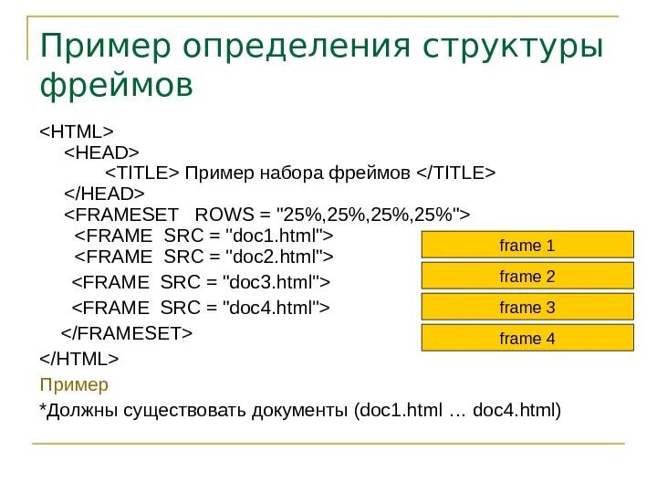 Пример html 1. Фрейм пример. Создание описания фреймов. Фреймы в html. Фрейм структура пример.