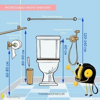 Расстояние гигиенического душа от унитаза