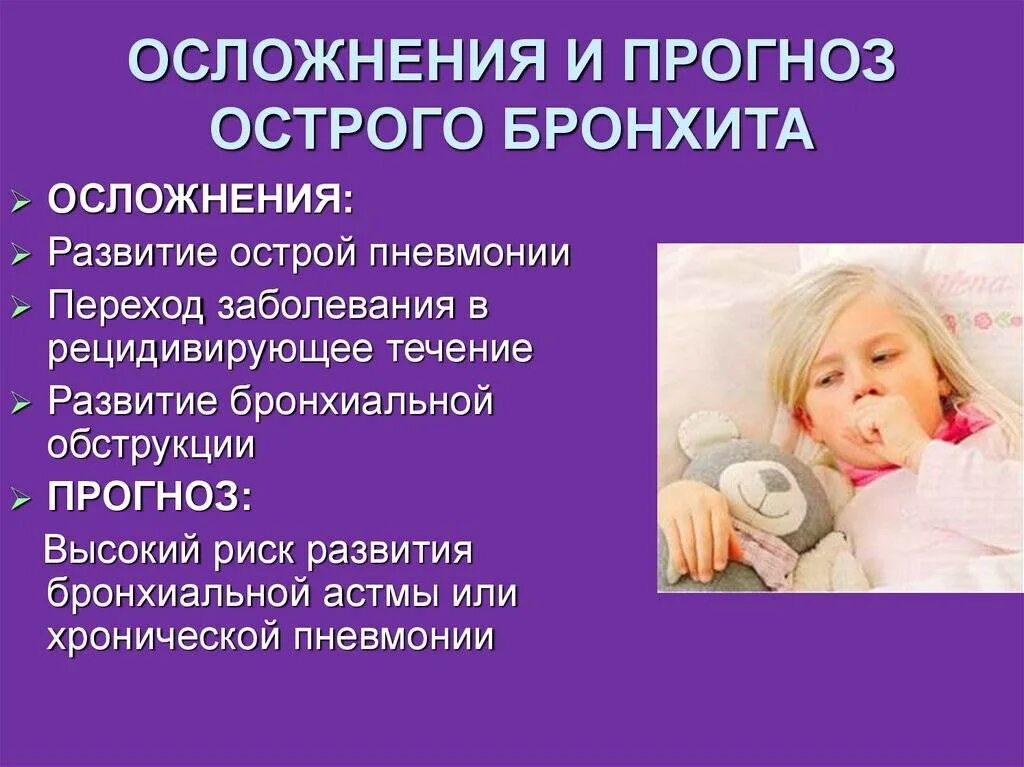 Помощь при бронхите