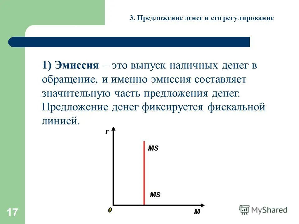Предложение денег увеличивается. Если спрос на деньги и предложение денег будут расти. Предложение и предложение денег. Предложение денег центральным банком. Денежная масса и предложение денег.