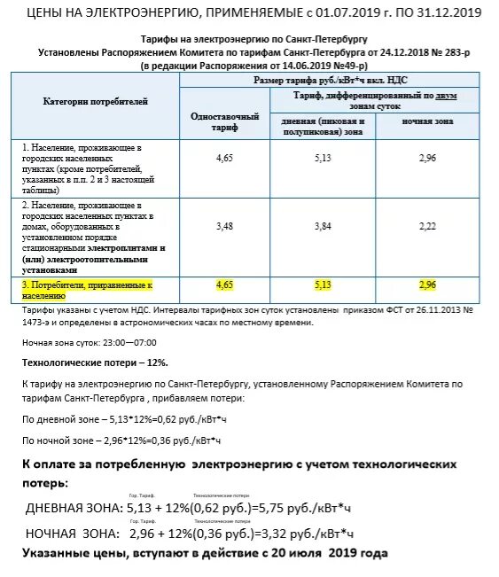 Увеличение мощности электроэнергии до 15 КВТ. Образец заполненной заявки на увеличение мощности до 15 КВТ. Увеличение мощности электроэнергии в нежилом помещении. Как подать заявку на увеличение мощности электроэнергии до 15 КВТ. Увеличения мощности электроэнергии дома