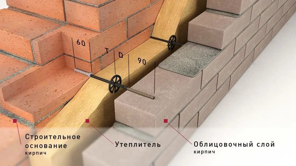 Связи для газобетона. Гибкая связь Гален для кирпичной кладки. Гибкие связи Гален для кирпичной кладки БПА 350-6-2п. Гибкая связь-анкер Гален для кирпичной кладки,. Гибкая связь анкер Гален для кирпичной кладки 6 БПА.