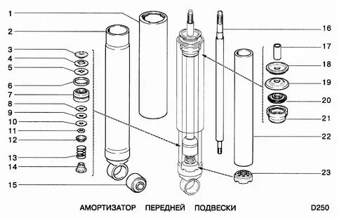 Размеры амортизатора нива шевроле