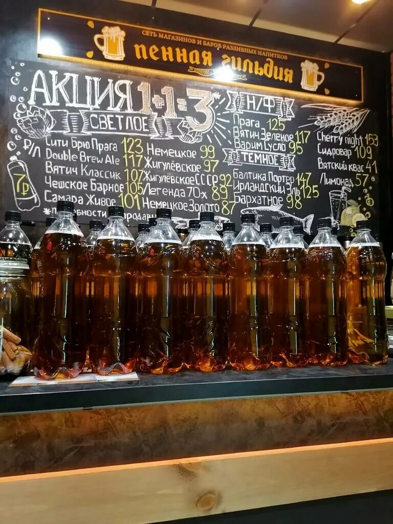 Гильдия риэлторов вятки. Пенная гильдия вывеска. Упита 5 киров. Магазин пива пенная гильдия. Пенная гильдия киров.