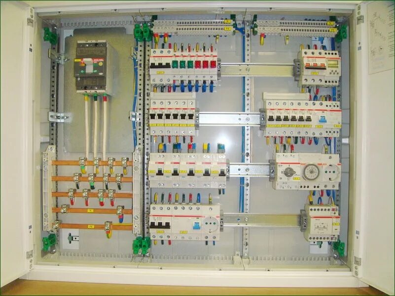 Щит вводно-распределительный щр-2 abb. Расключить электрический щит. Щр щит распределительный. Распределительный щит электропроводки распределительный. Шкафы нку ритал вру 0.