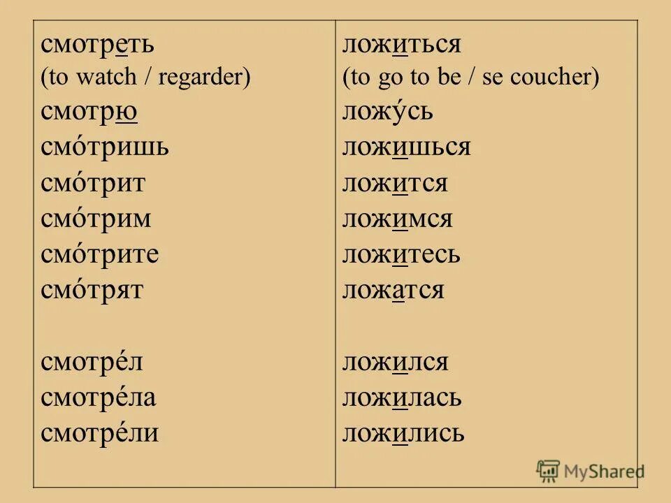 Можно сказать лягте. Как пишется ложится или ложиться. Лечь как пишется. Ложись или ляг как правильно. Ляг или лег.