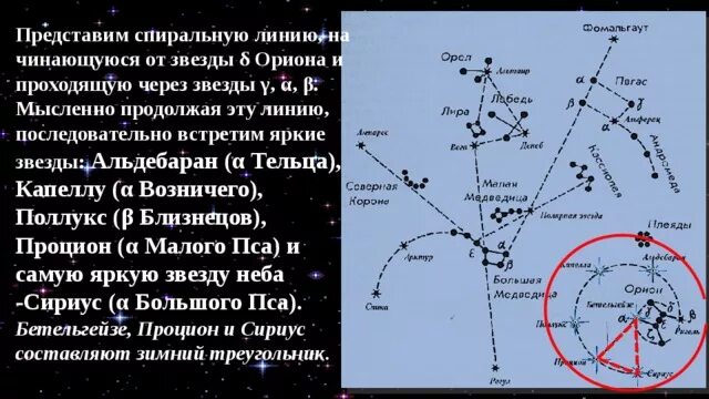 В какое время года не наблюдается созвездие. Созвездие пояс ориона на карте звездного неба. пояс ориона звезды. пояс ориона созвездие и большая медведица. полярная звезда на карте звездного неба.