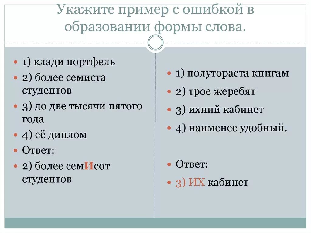 Ошибки в образовании формы слова примеры. Образование формы слова. Укажите пример с ошибкой в образовании формы слова. Образовательная форма слова это. Ошибки в образовании формы глагола