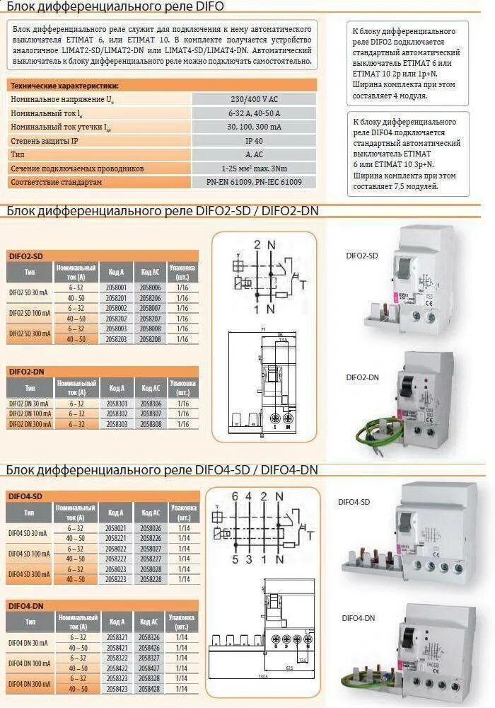 Параметры автоматических выключателей. Схема срабатывания автоматического выключателя. УЗО номиналы тока. Таблица номинальных токов УЗО реле напряжения. Автоматический выключатель, 4р, 16а, хар-ка с схема подключения.
