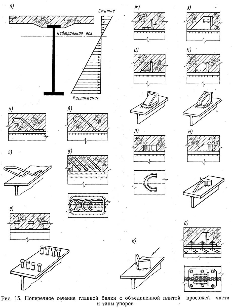 Типы упоров. Сечение главной балки. Объединения жб балок. Поперечное сечение балки. Поперечное сечение металлического моста.