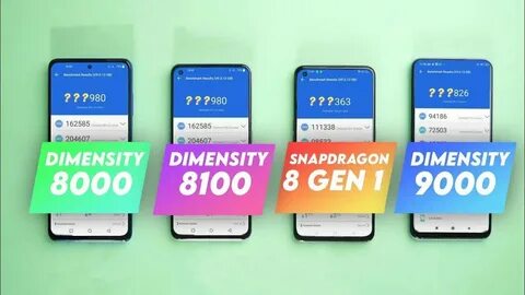Dimensity 8300 ultra vs 860