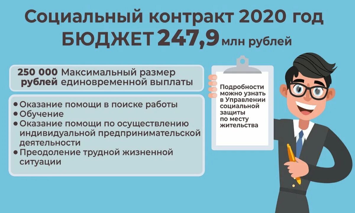Как получить 4 млн от государства