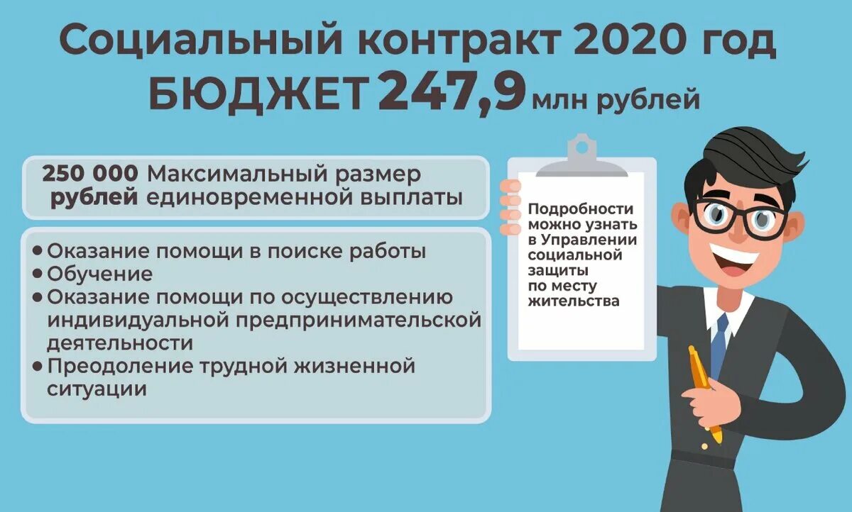 Социальное обслуживание 2020. Понятие социального контракта. Социальный контракт 2020. Социальный контракт для малоимущих. Соцконтракт 2020.