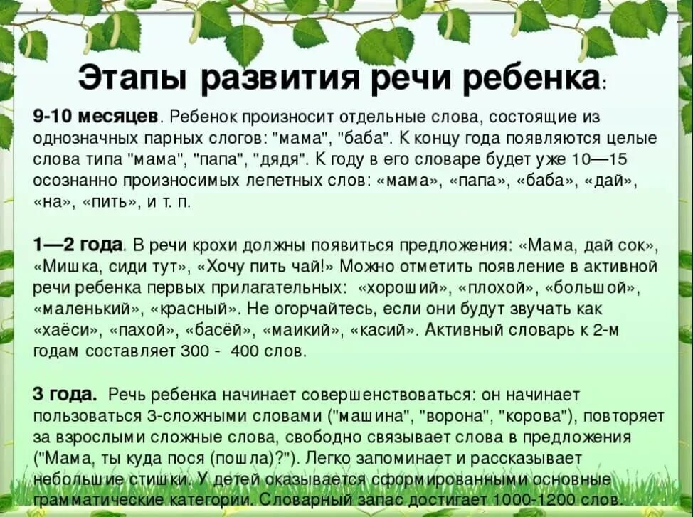 Когда дети начинают говорить. Когда ребёнок начинает говоить. Во сколько дети начинают говорить. Воскольео дети начинают говорить.