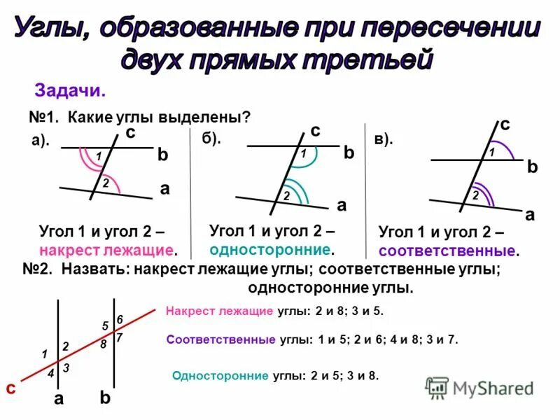 Как находить углы в геометрии 7 класс. Как называются углы в геометрии 7 класс. как называются все углы в геометрии. углы 7 класс геометрия. название всех углов в геометрии.