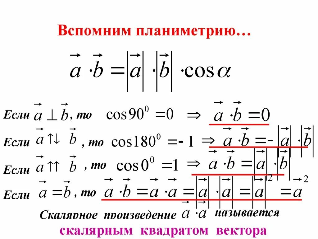 Найдите скалярное произведение а умноженное на б. Угол между векторами скалярное произведение векторов 9. Угол между векторами скалярное произведение векторов 9 класс. Угол между векторами скалярное произведение векторов 11 класс. Формулы скалярного произведения векторов 11 класс.