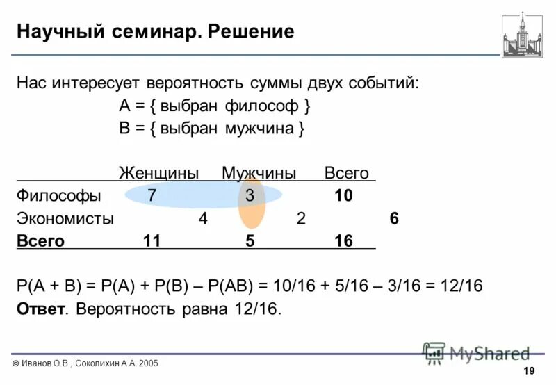 Семинар решение задач