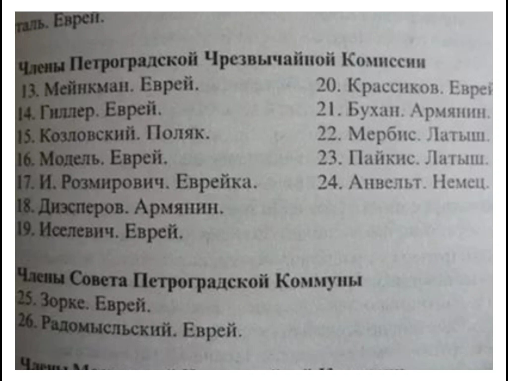 Список еврейских. Еврейские фамилии большевиков. еврейские фамилии список. фамилии революционеров евреев.