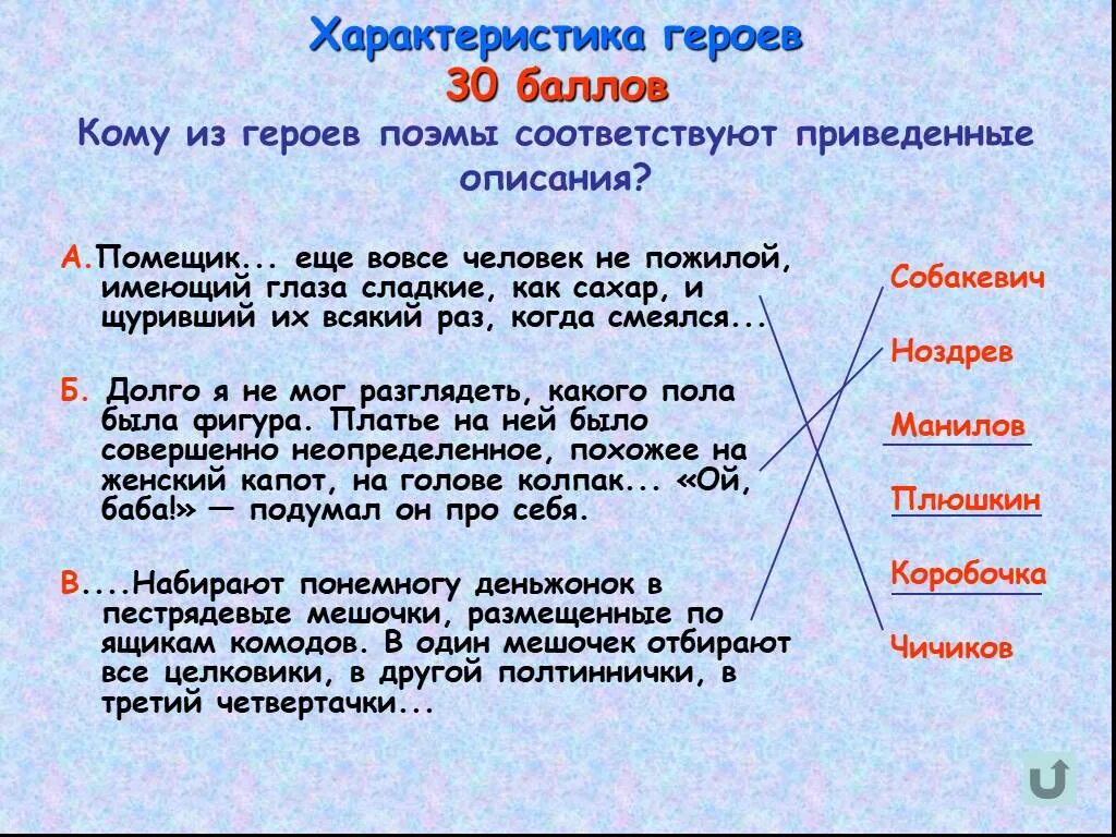 Еще вовсе человек не пожилой. Характеристика героя. Характеристика поэмы. Охарактеризуйте героев поэмы двенадцать. Поэма 12 характеристика героев.