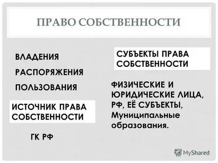 Право собственности в жизни общества