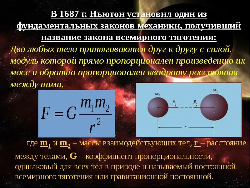 1 2 3 закон всемирного тяготения. 1 2 3 закон всемирного тяготения