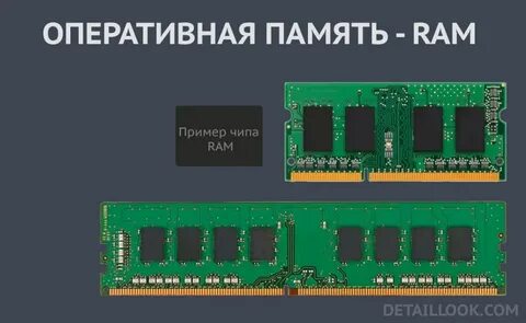 Ram device