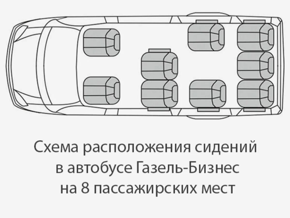 Сколько мест в газели пассажирской. Ттх газ 32213. Газ-322132 схема расположения сидений. Газель некст пассажирская габариты кузова. Газ 3221 схема расположения мест.