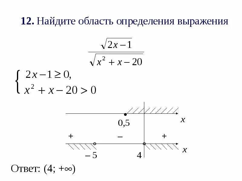 Функция определена выражением