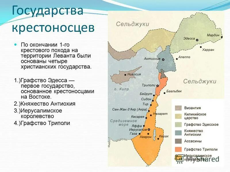 Город основанный крестоносцами в устье