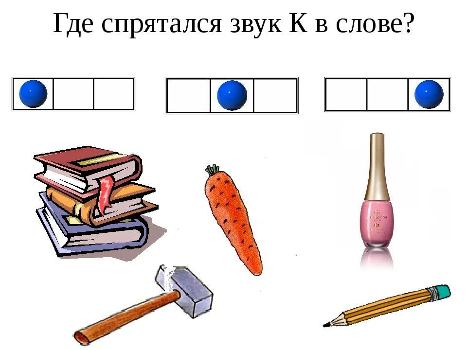 Где спрятался звук. Определи место звука в слове. Место звука в слове для дошкольников. Определи позицию звука в слове