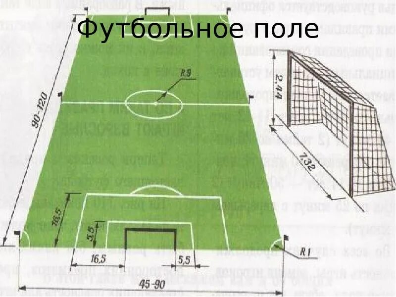 Минифутбол размеры. Площадь футбольного поля стандарт. Размер футбольного поля в большом футболе. Оазмео футбоьнгго пллч. Разметка футбольного поля.