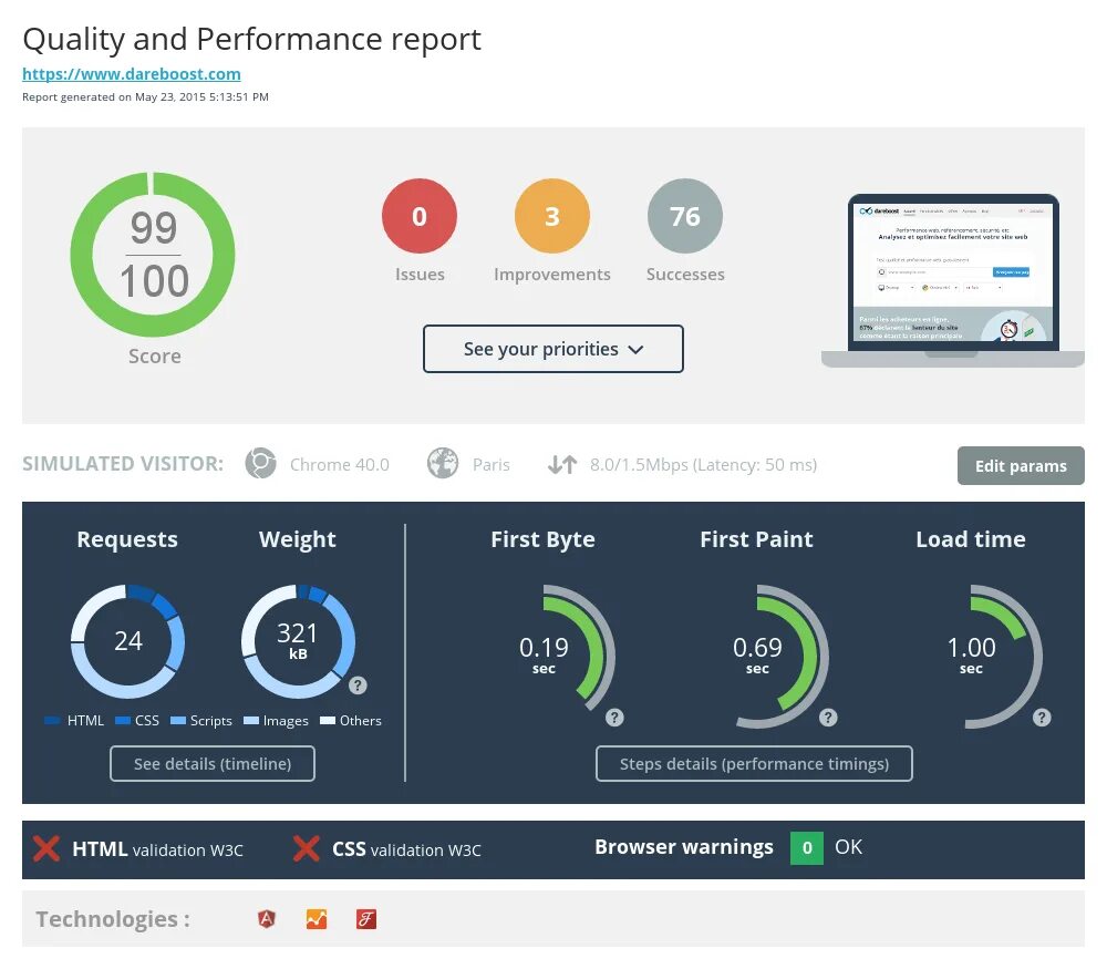 Performance details. Web Performance. Дизайн сайта скорости. Site Speed. Quality Performance.