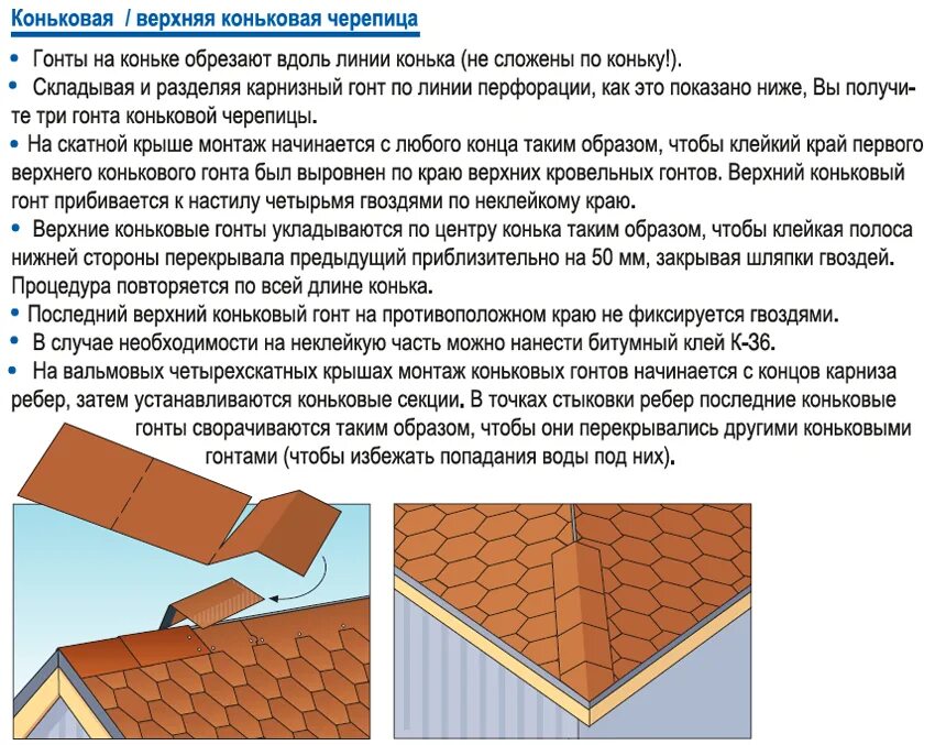 Схема укладки Катепал Рокки. Схема укладки коньковой черепицы. Коньковая черепица для мягкой кровли размер. Схема монтажа гибкой черепицы. Мягкая черепица инструкция