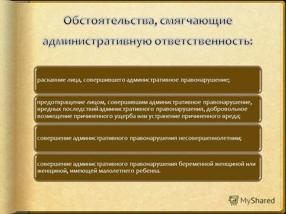 Административное правонарушение это противоправное виновное