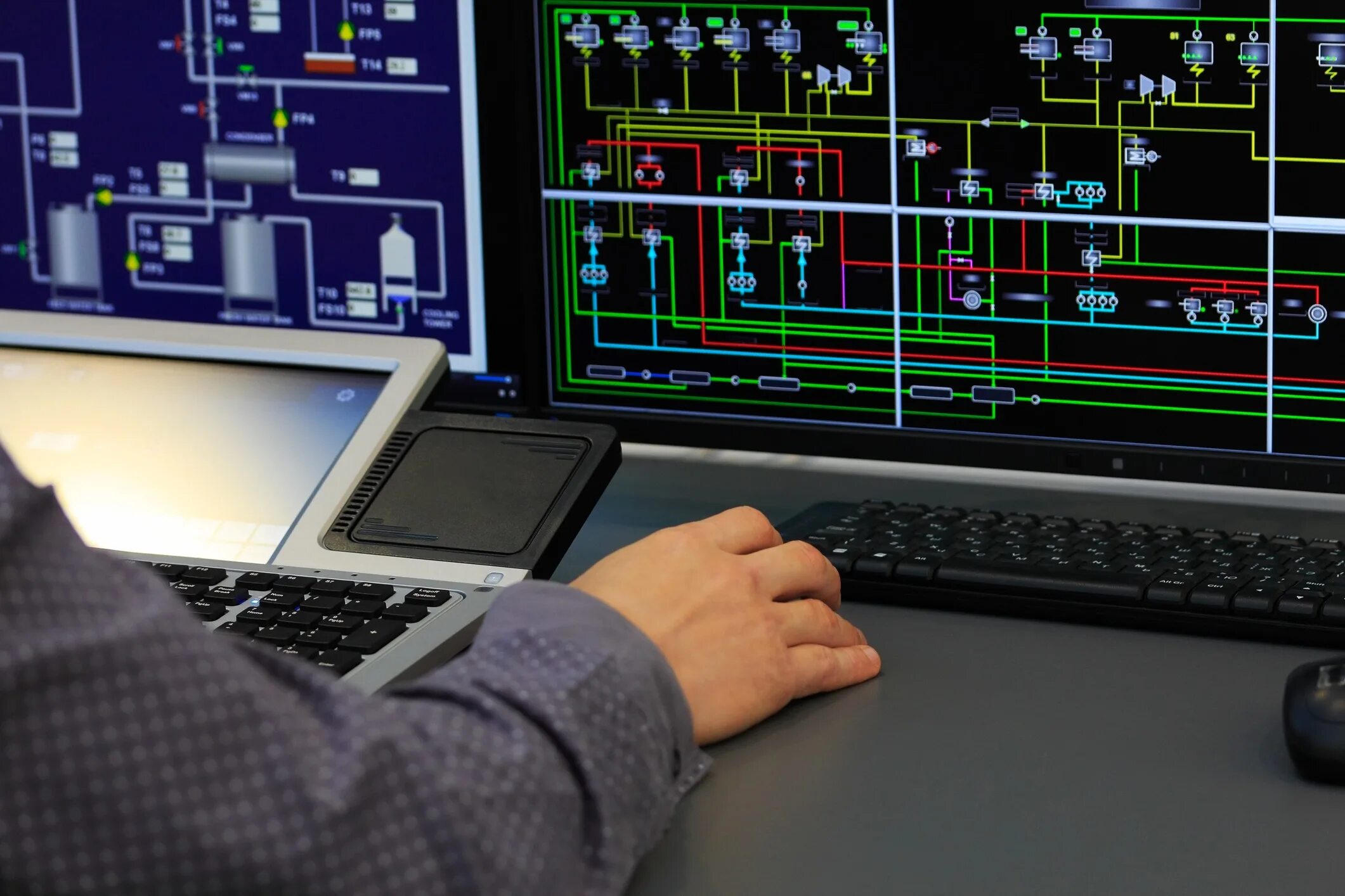 Control development