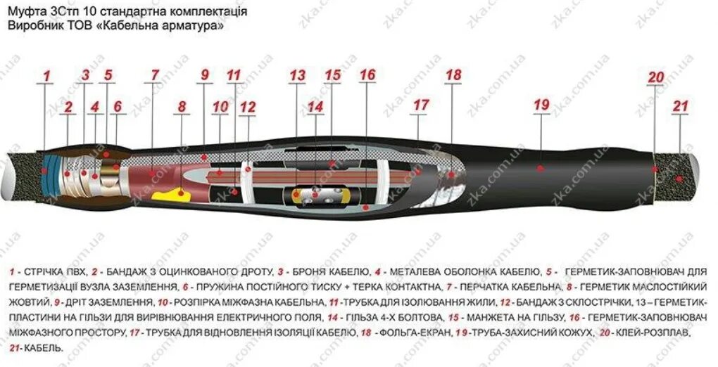 3стп 10 б. Муфта соединительная кабельная 3стп-10. Муфта соединительная 10кв 3стп-10-150/240. Термоусадочная муфта 3стп-10-150/240. Муфта соединит термоусаж 3стп-10- 70...120.