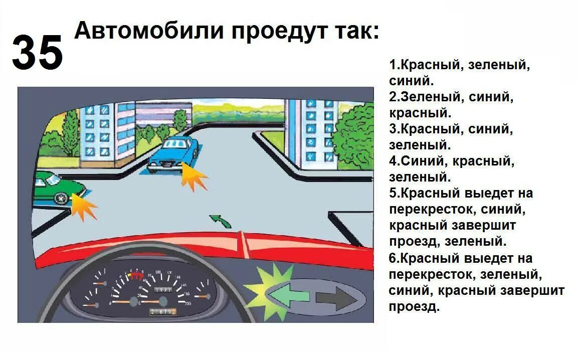 Тест проезд перекрестков. Тест автошкола. тесты по вождению 2025. тест пдд.