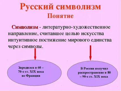 Что такое определение в литературе