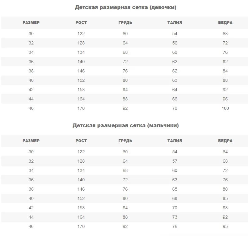 Размеры в заре. Размерная сетка Zara детская обувь.