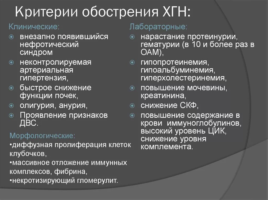 Основная причина гломерулонефрита тест. Внепочечные симптомы хронического гломерулонефрита. Клинические проявления обострения хронического гломерулонефрита. Критерии обострения хронического гломерулонефрита. Диагностические критерии хронического гломерулонефрита.